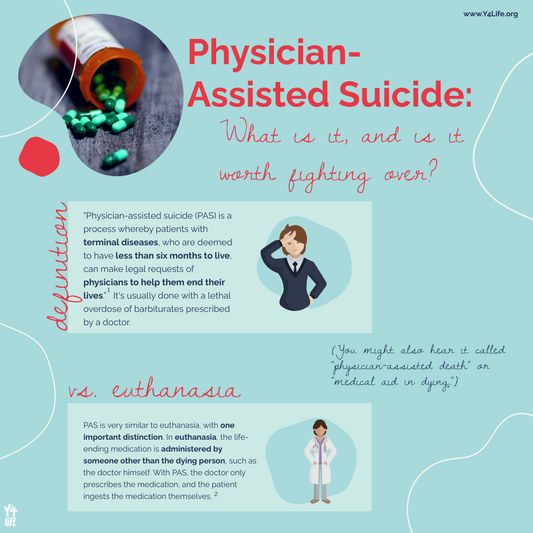 Physician-Assisted Suicide Y4Life Infographic
