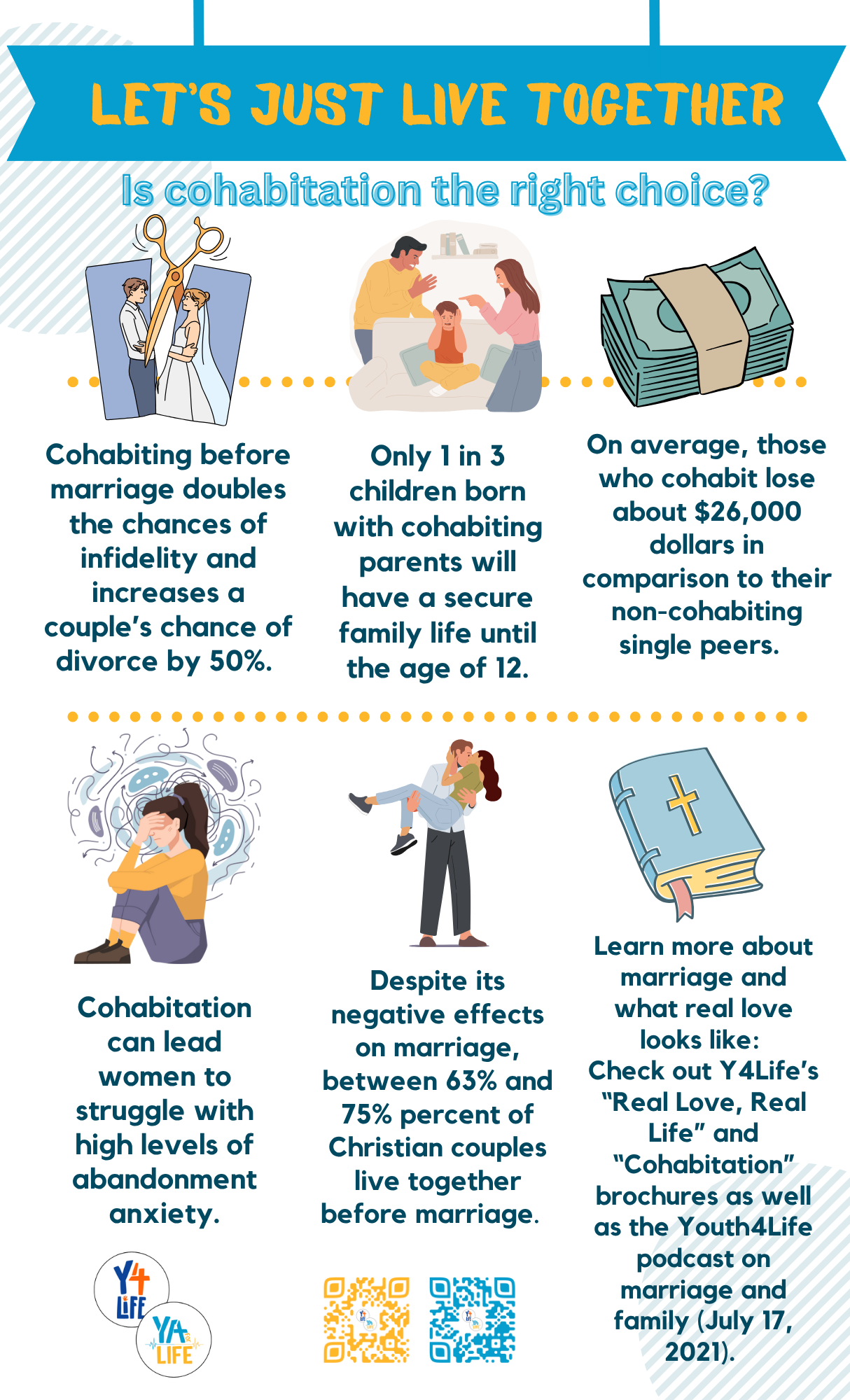 Let's Just Live Together Infographic Poster