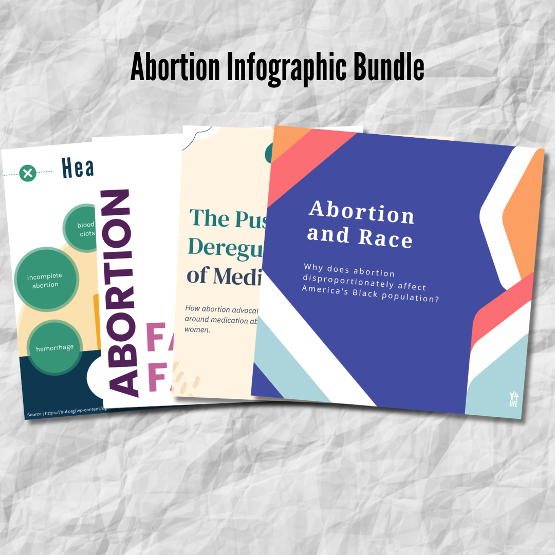 Abortion Infographic Bundle