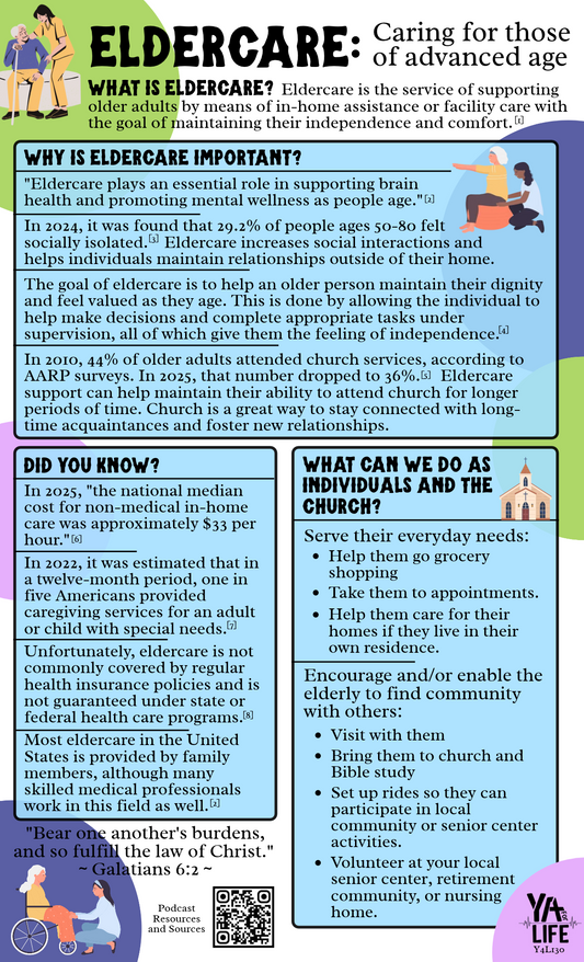 Eldercare Poster