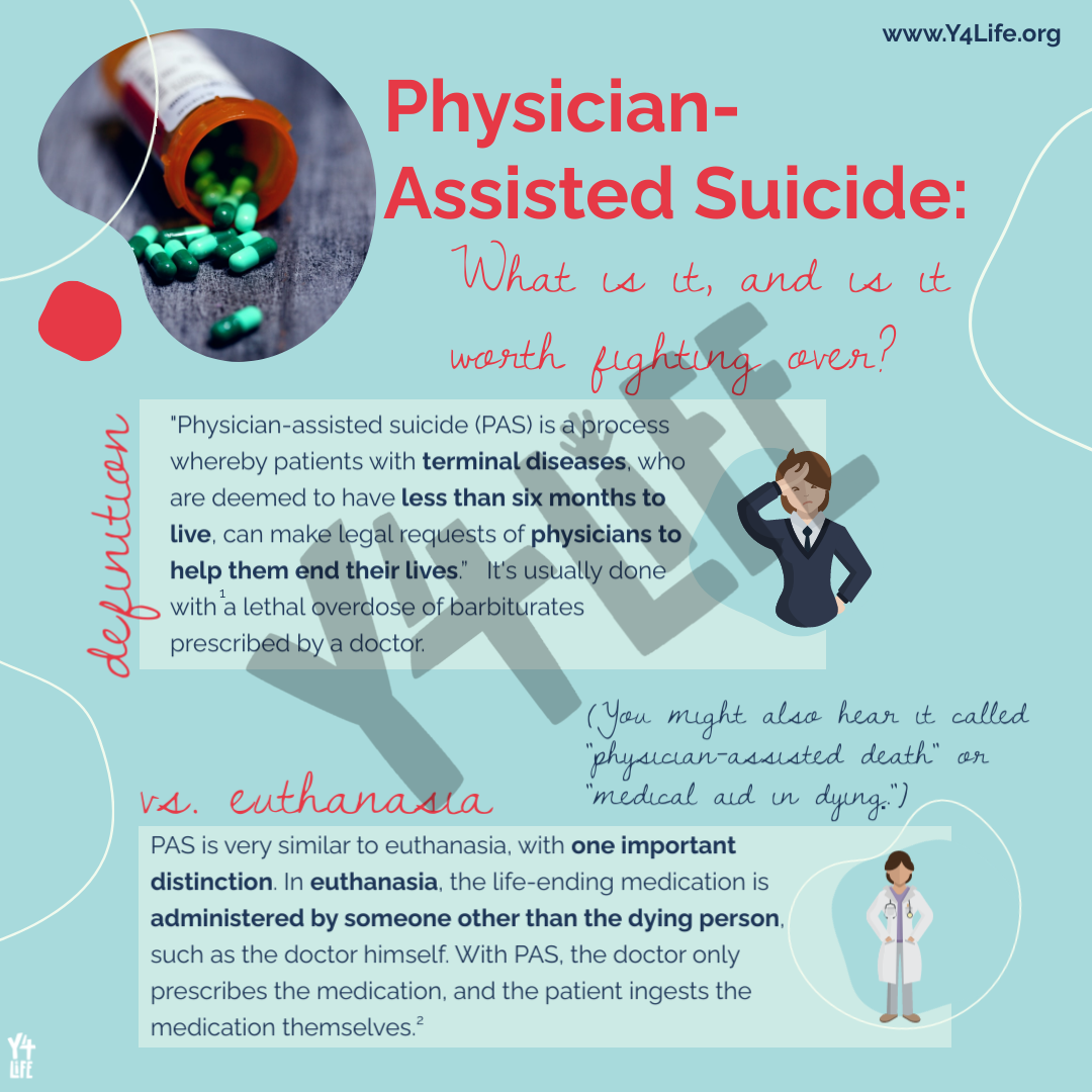 Physician-Assisted Suicide Y4Life Infographic