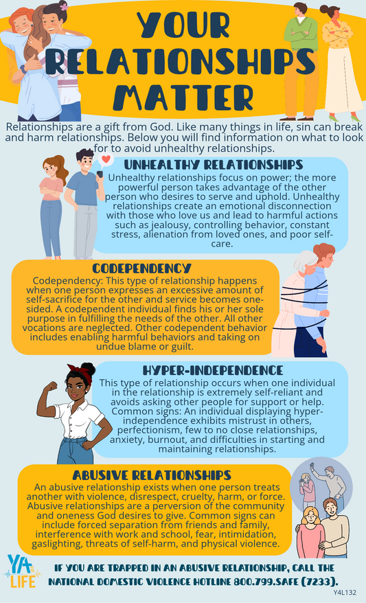 Your Relationships Matter Poster